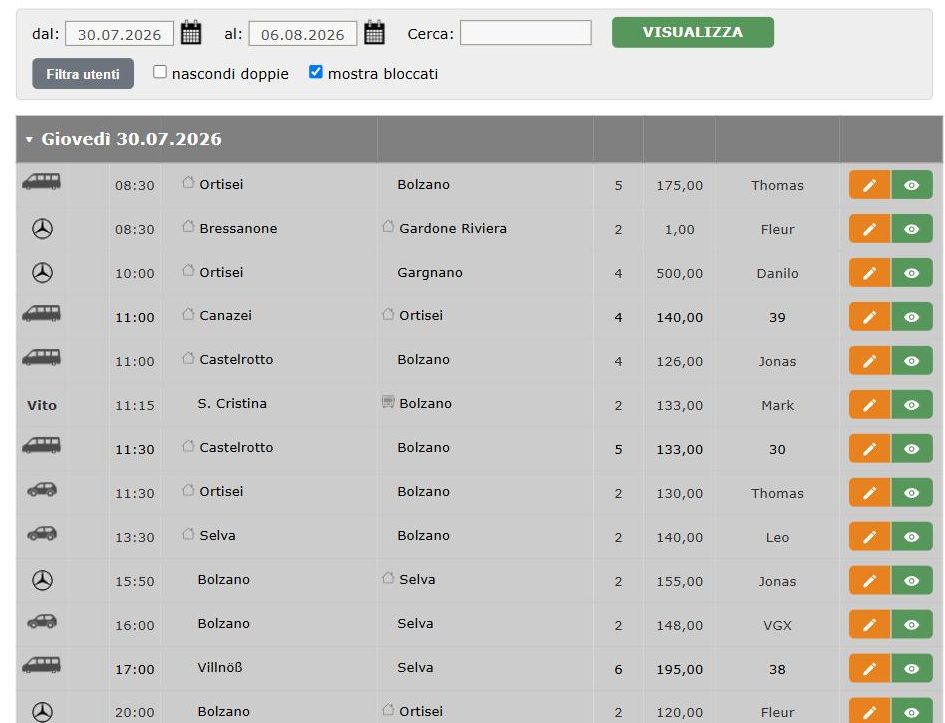 Lista viaggi con barra filtri e un blocco giornata